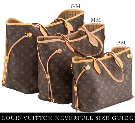 lv neverfull medium size